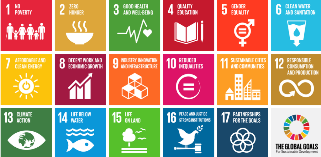 Sustainable Development Goals